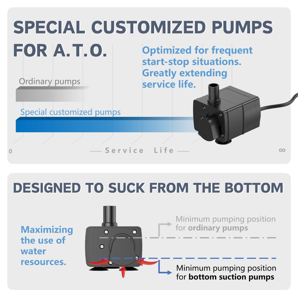 Aquarium Auto Top Off System K25904