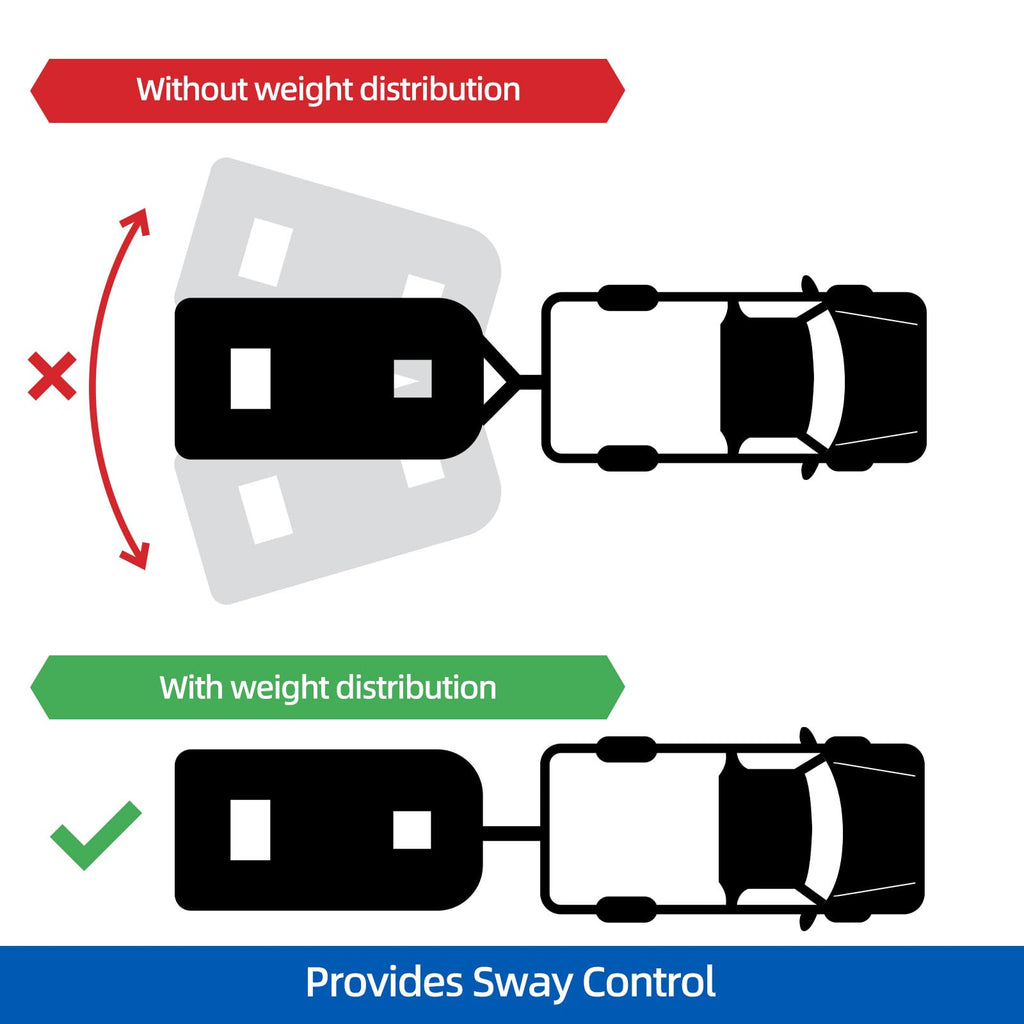 Weight Distribution Hitch with Sway Control Bar W910