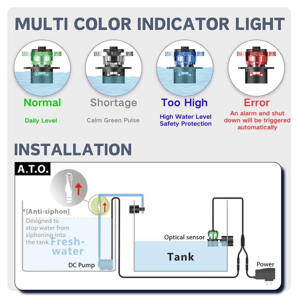 Aquarium Auto Top Off System K25904