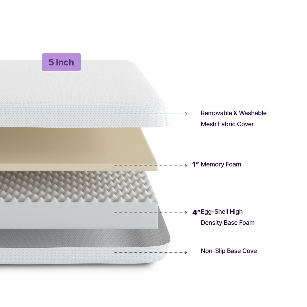 5 Inch Twin Memory Foam Mattress N237