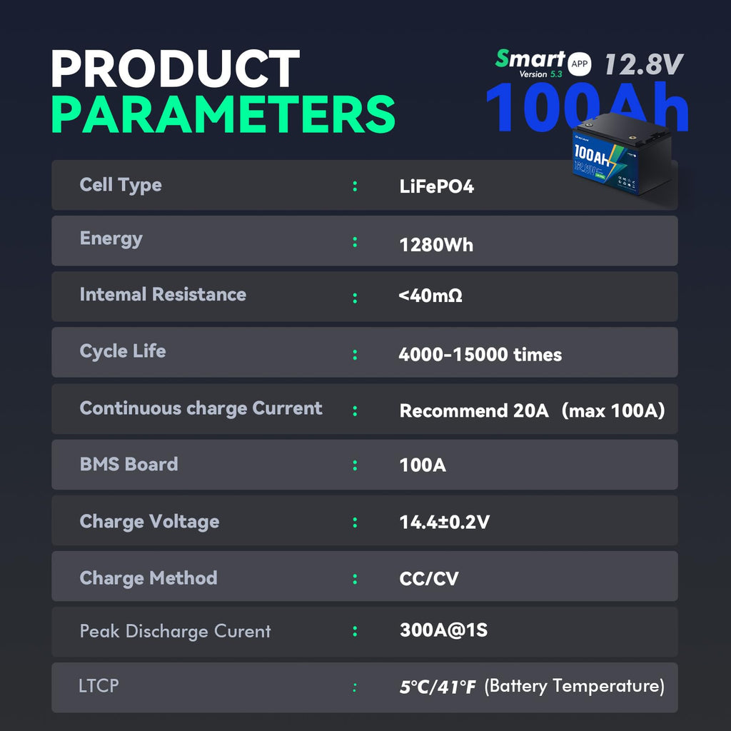 12V 100Ah Bluetooth LiFePO4 Battery E881151