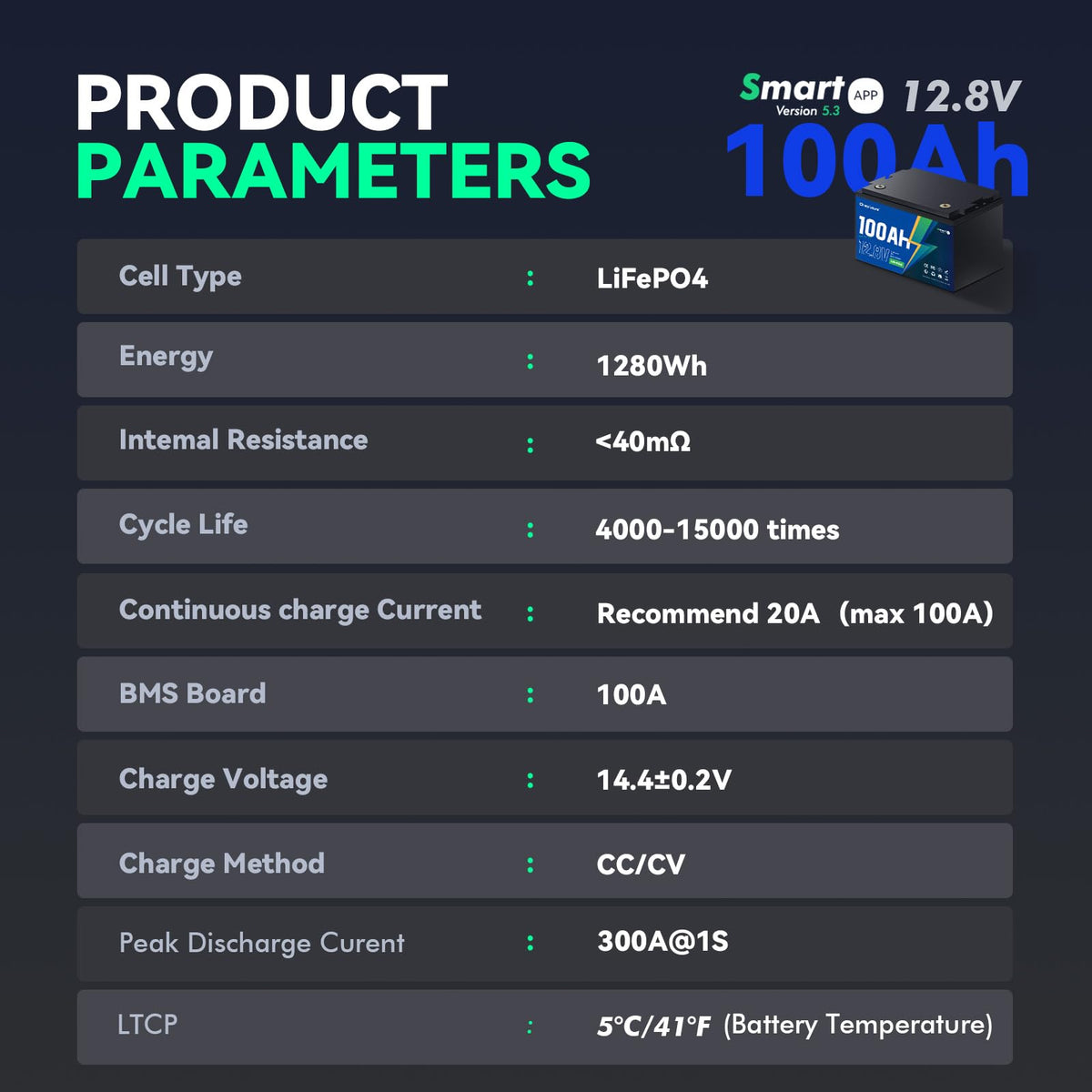 12V 100Ah Bluetooth LiFePO4 Battery E881151