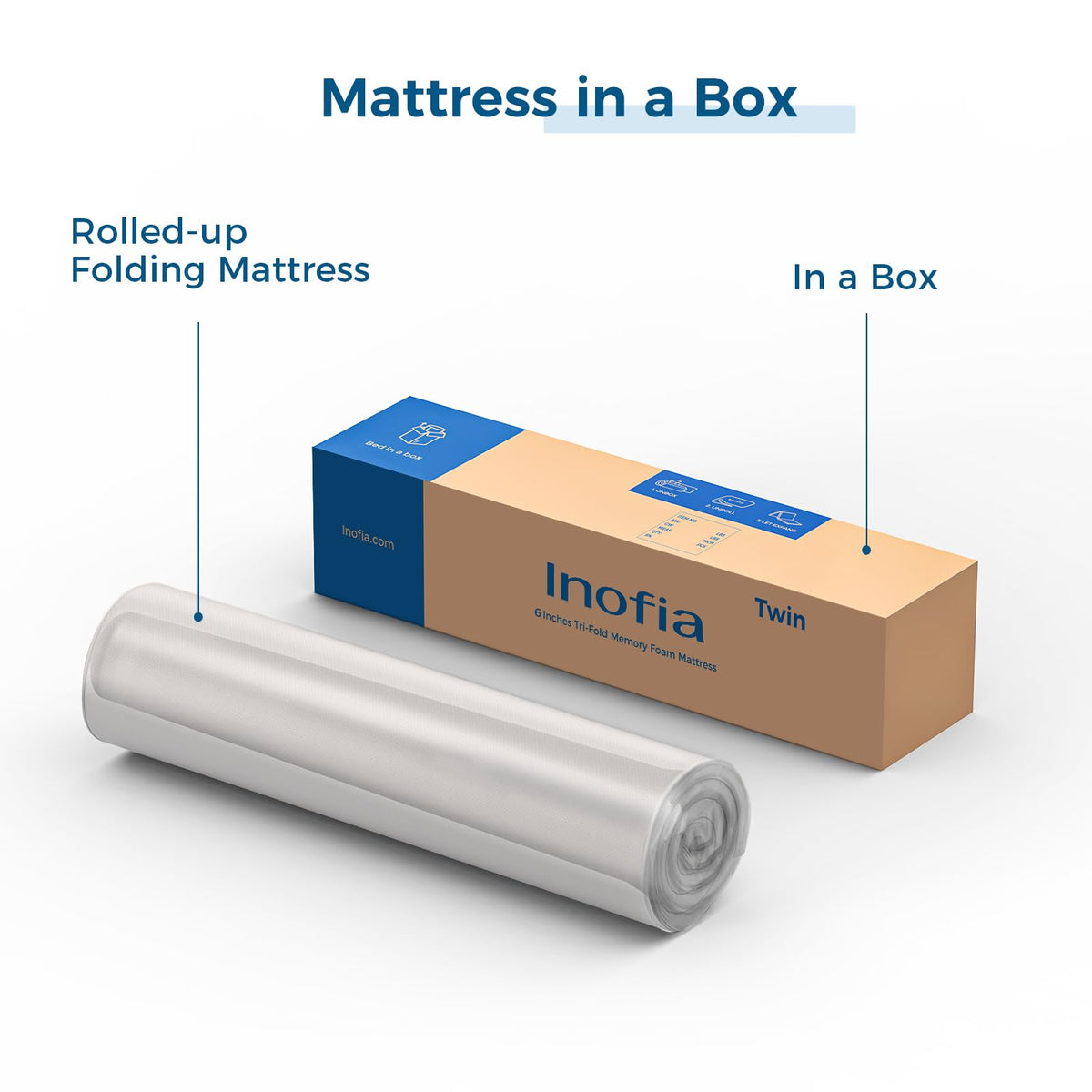 6 Inch Trifold Memory Foam Queen Mattress S66027