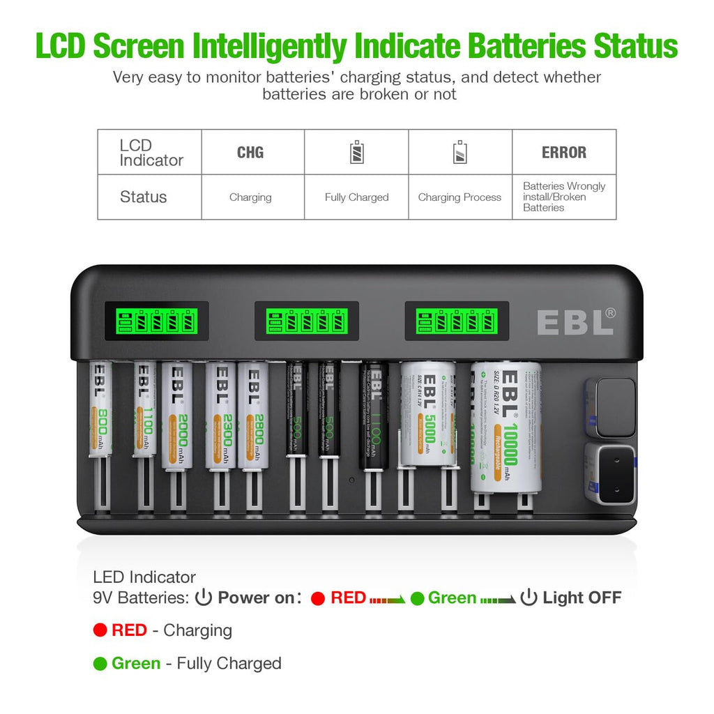 12+2 Bay Universal Rechargeable Battery Charger M961522