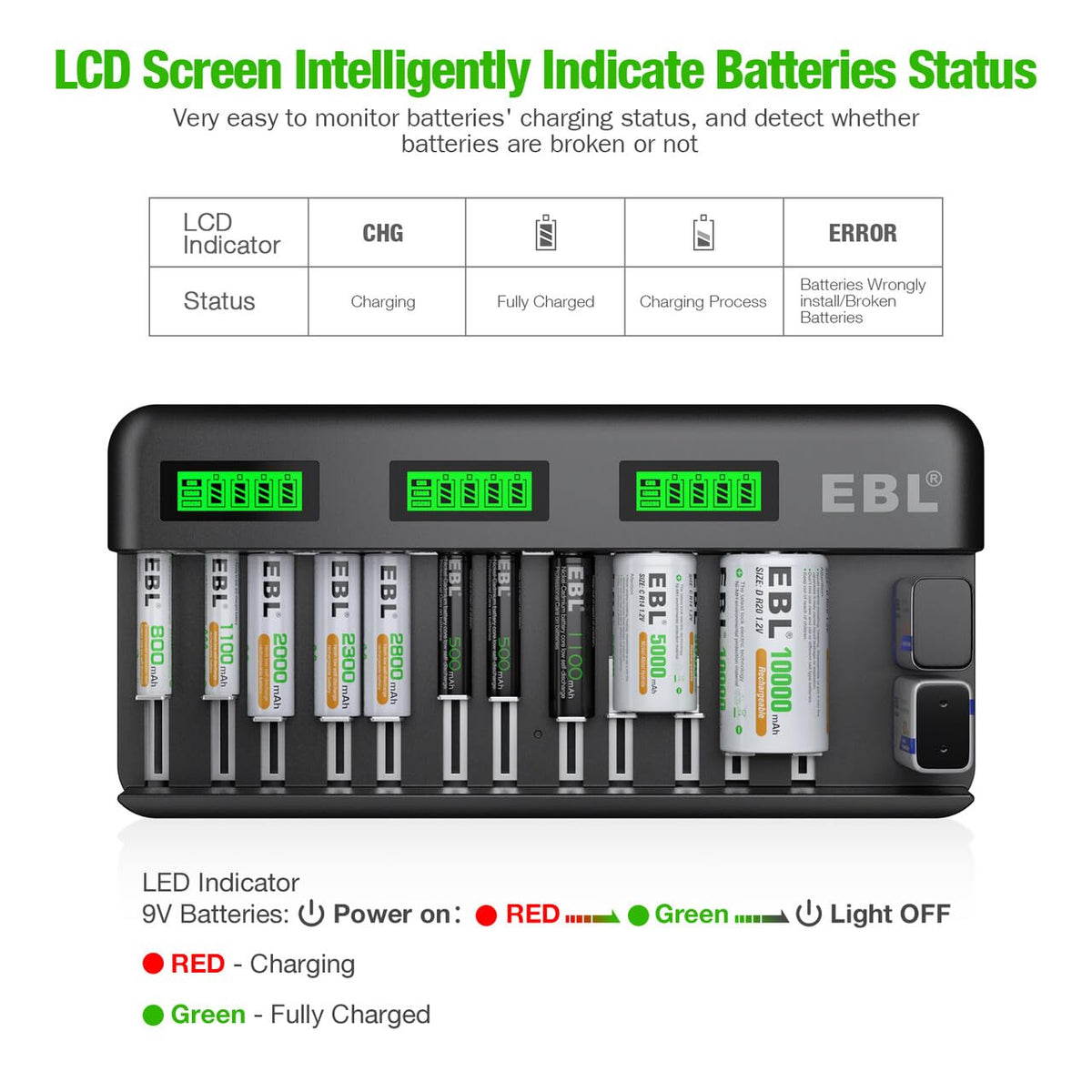 12+2 Bay Universal Rechargeable Battery Charger M961522