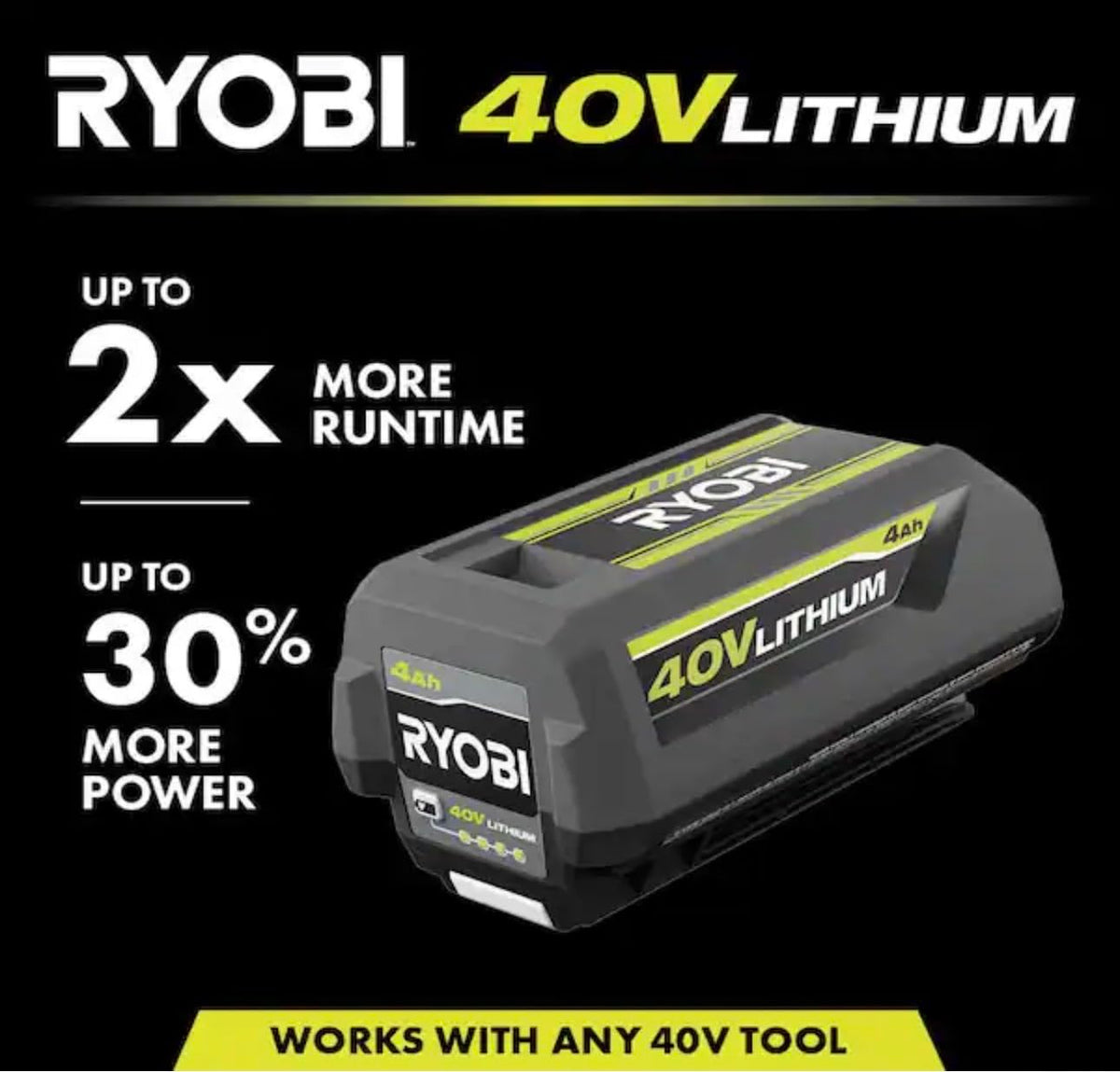 40V Lithium-ION 4.0 AH Battery and Charger Z930