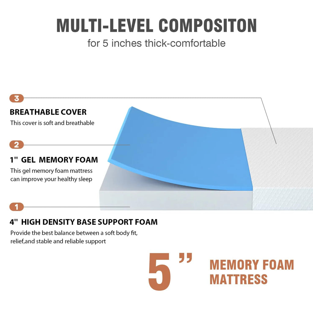 5 inch Memory Foam Twin Mattress with Washable Cover G78502