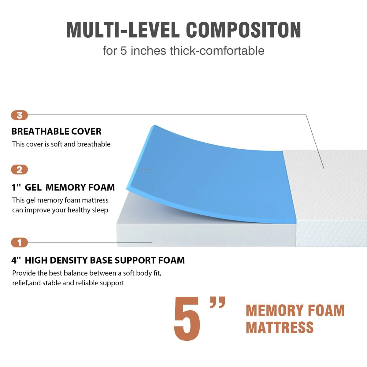 5 inch Memory Foam Twin Mattress with Washable Cover G78502