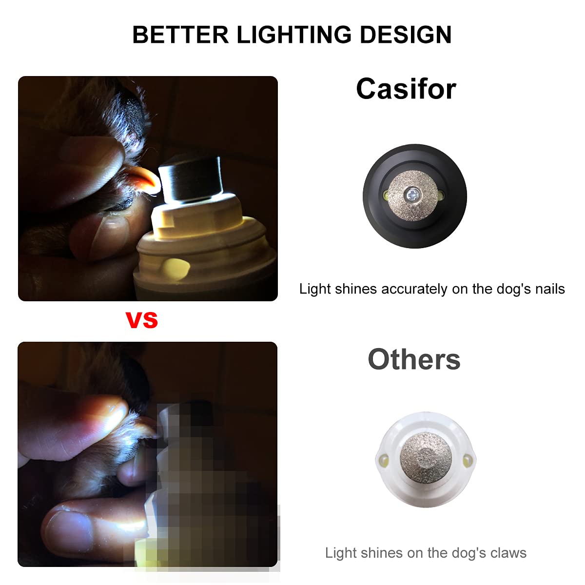Dog Nail Grinder Quiet Electric Pet Nail Trimmer M3056