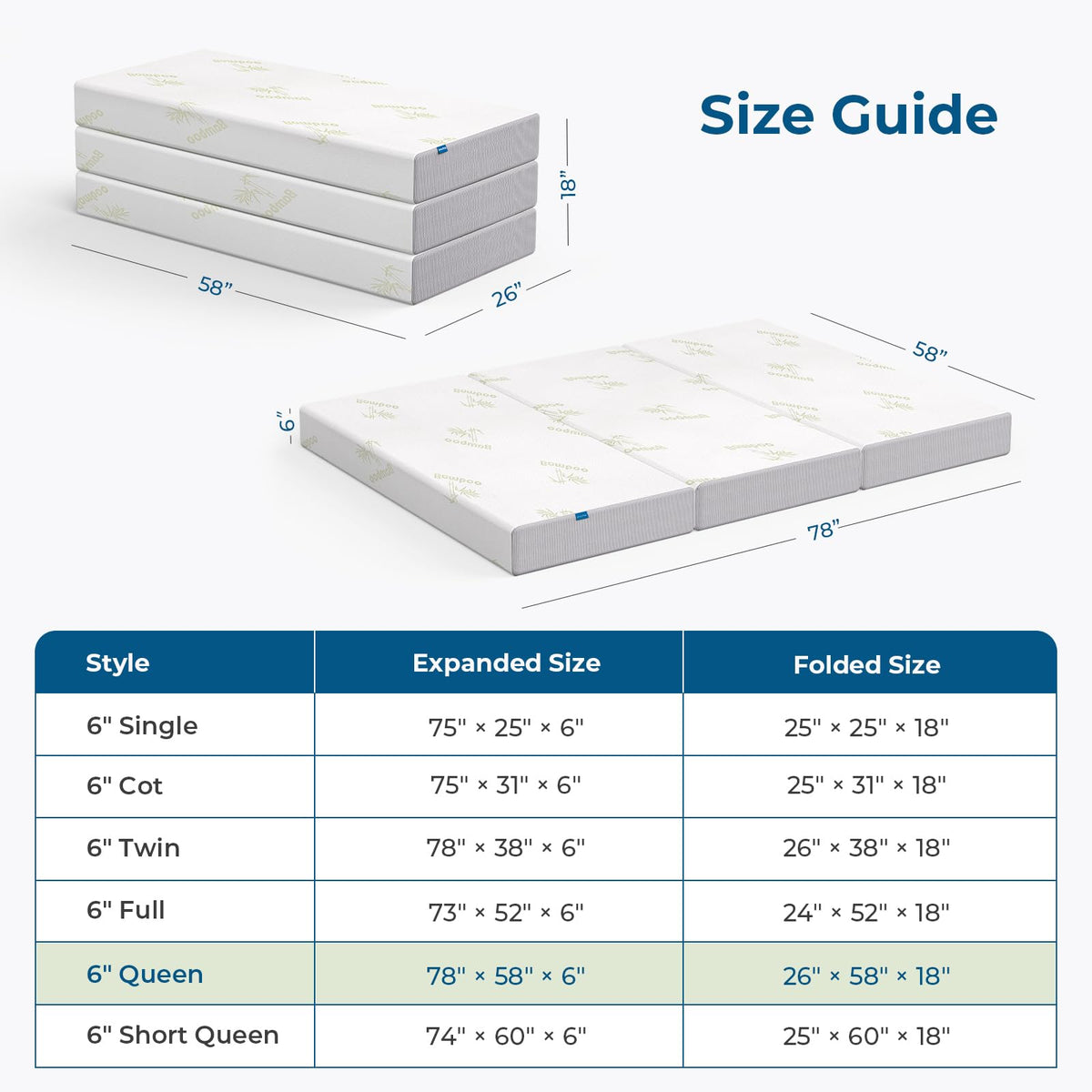 6 Inch Trifold Memory Foam Queen Mattress S66027