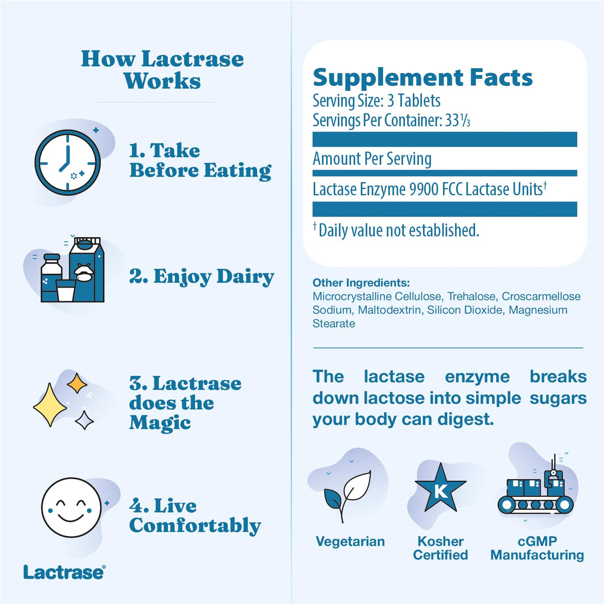 Lactrase Tablet Dispenser 3,300 FCC Lactase Units 100 Pills B476