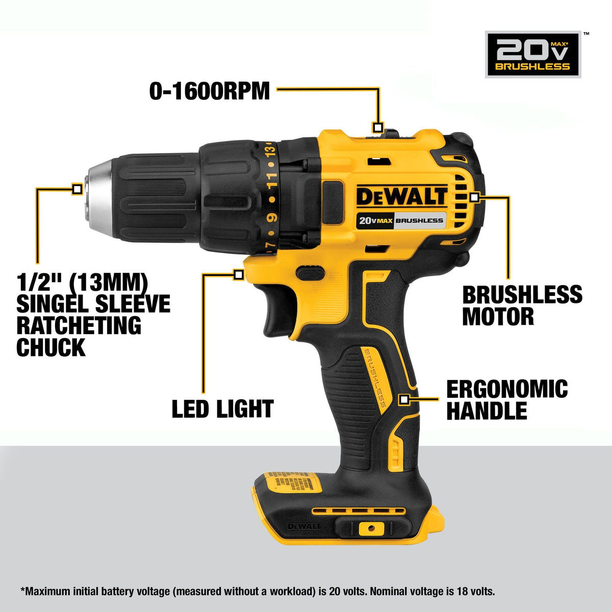 20V MAX 7-Tool Combo Kit with Cordless Drill, Impact Driver, Reciprocating Saw, Circular Saw, Oscillating Tool, Random Orbital Sander, Jigsaw, 5Ah Battery and Charger B1357