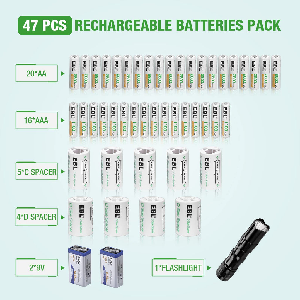 12+2 Bay Universal Rechargeable Battery Charger M961522