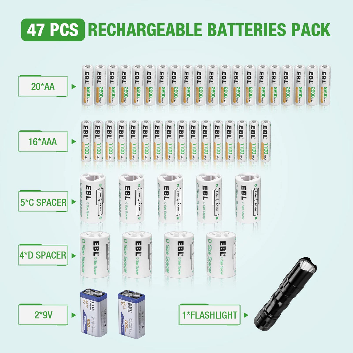 12+2 Bay Universal Rechargeable Battery Charger M961522