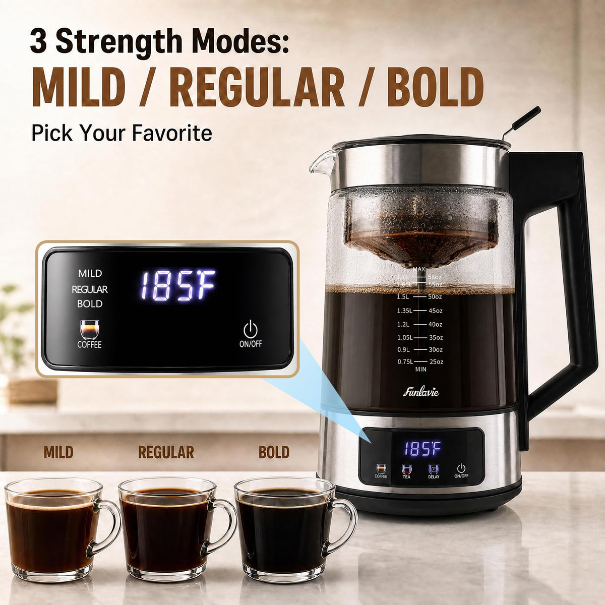 Electric Percolator Coffee Pot L156523