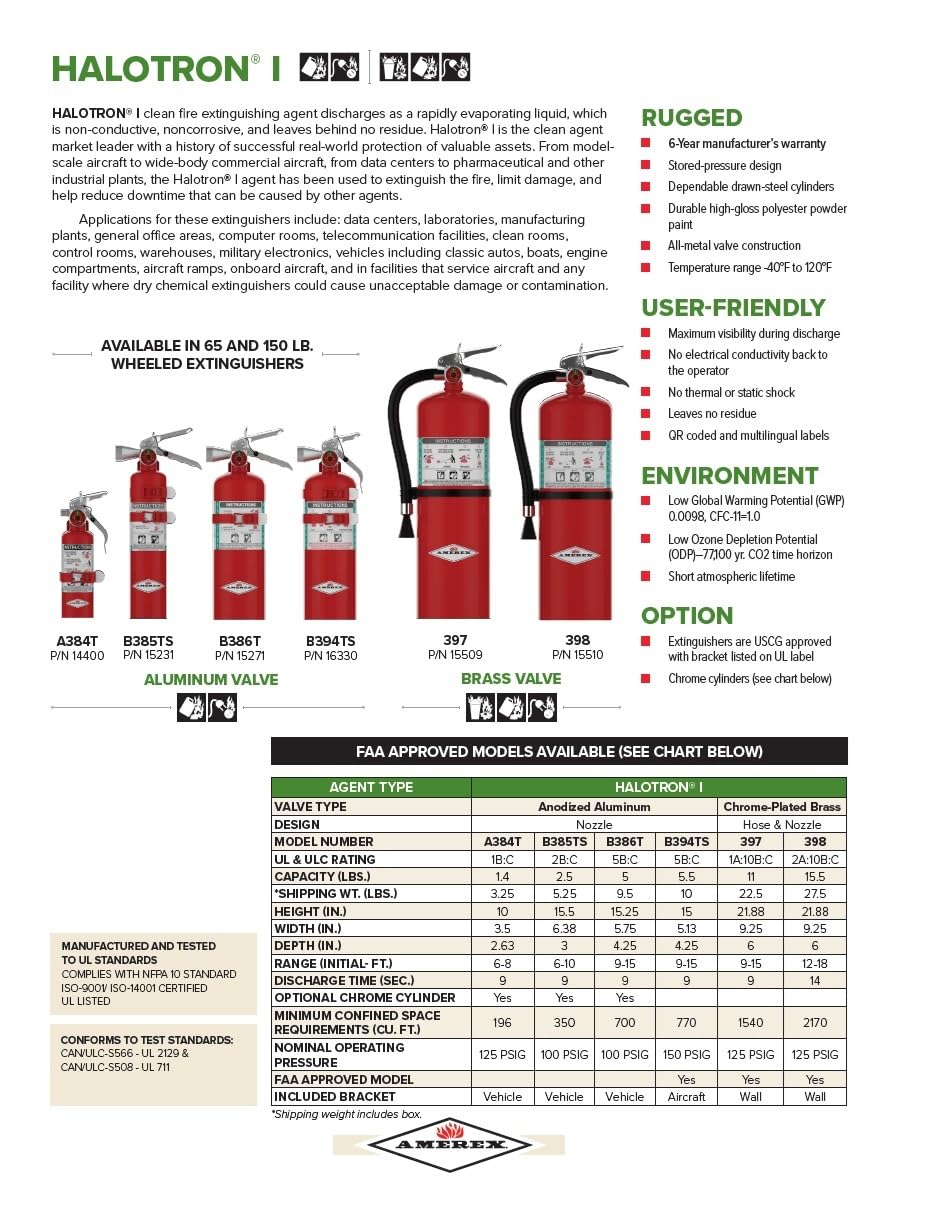 2.5 lbs Halotron I Fire Extinguisher with Aviation Bracket R4265