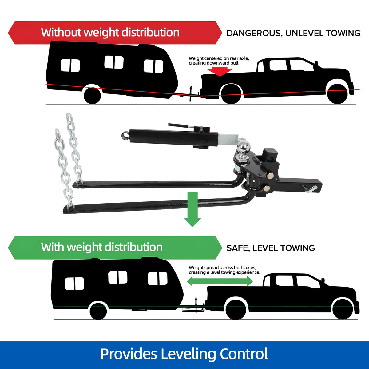 Weight Distribution Hitch with Sway Control Bar W910