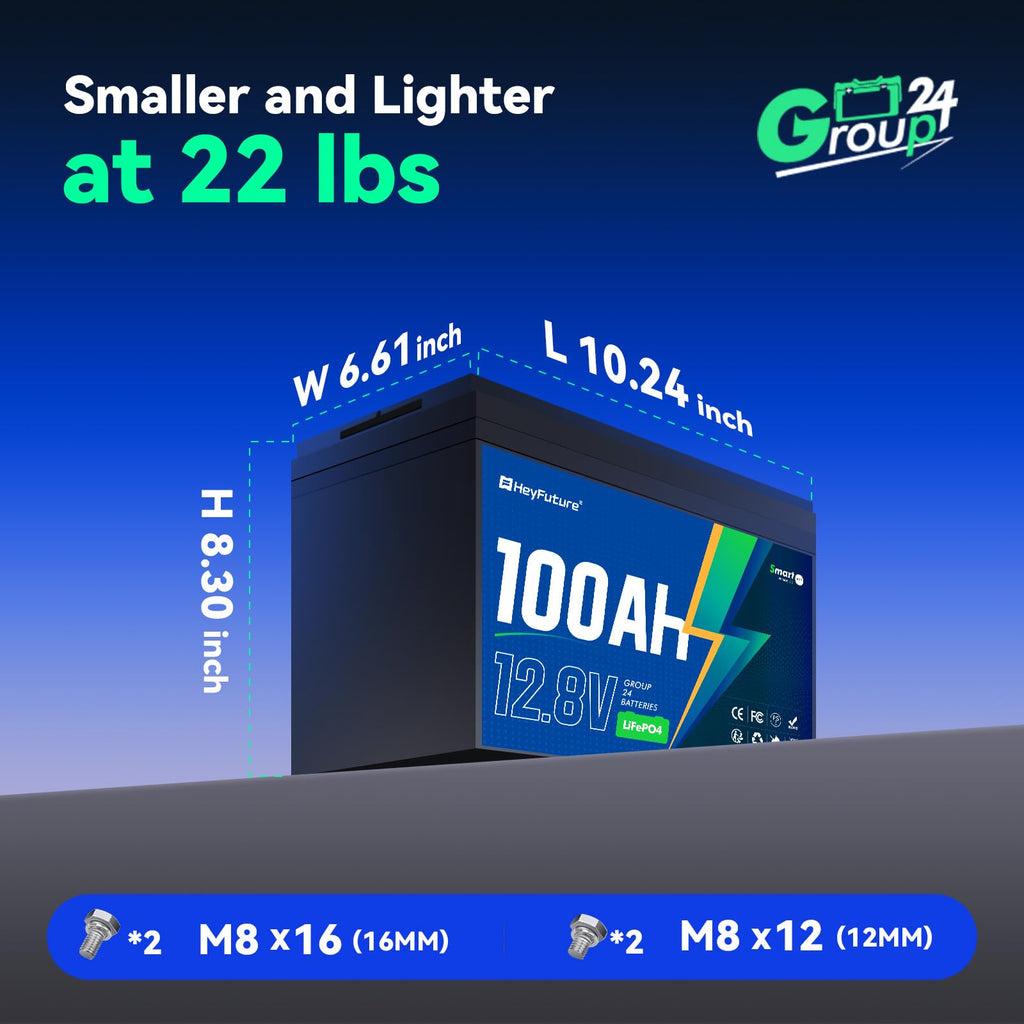 12V 100Ah Bluetooth LiFePO4 Battery E881151