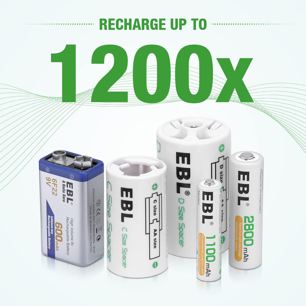 12+2 Bay Universal Rechargeable Battery Charger M961522