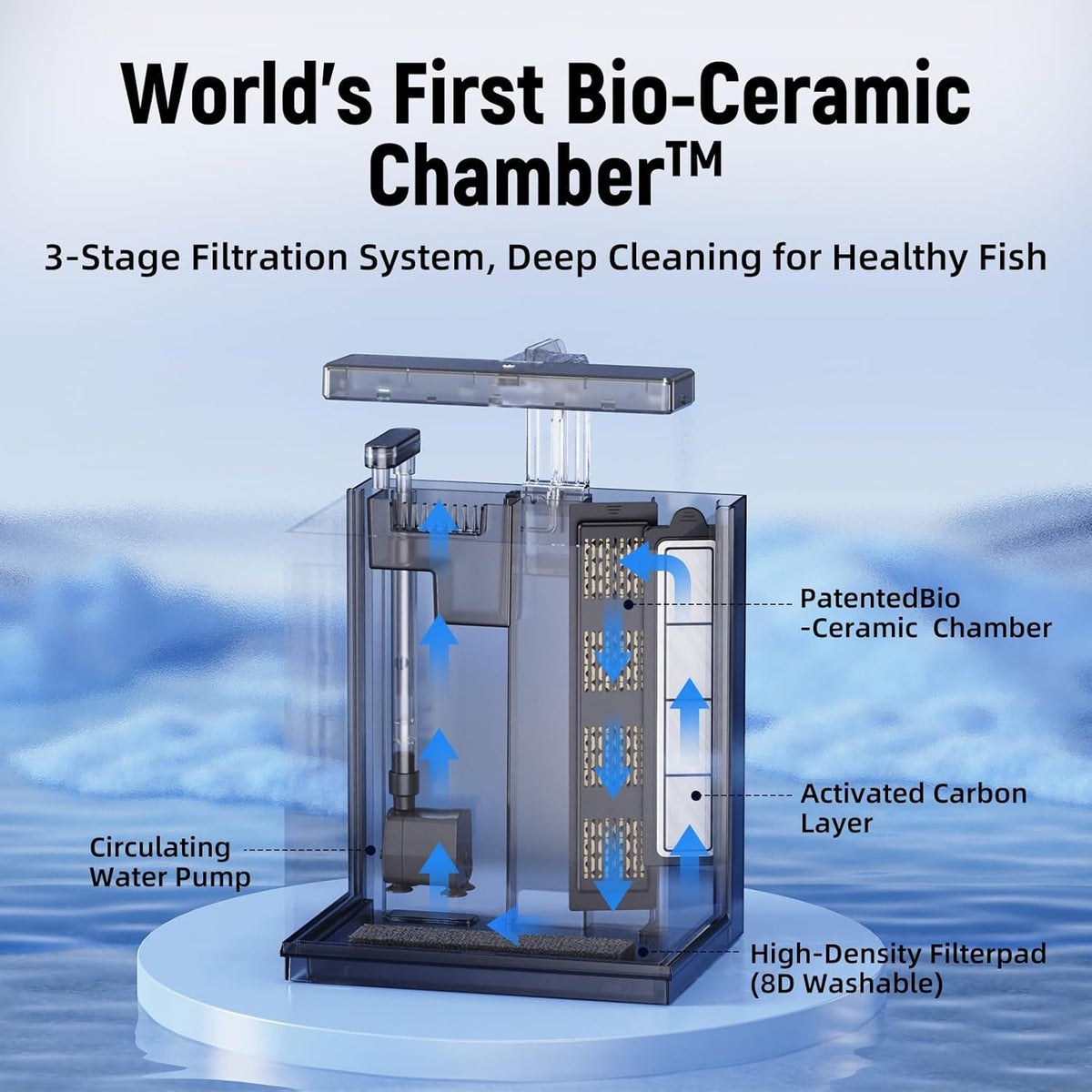 2 Gallon All-in-One Aquarium Kit with Filtration & LED Light L16320