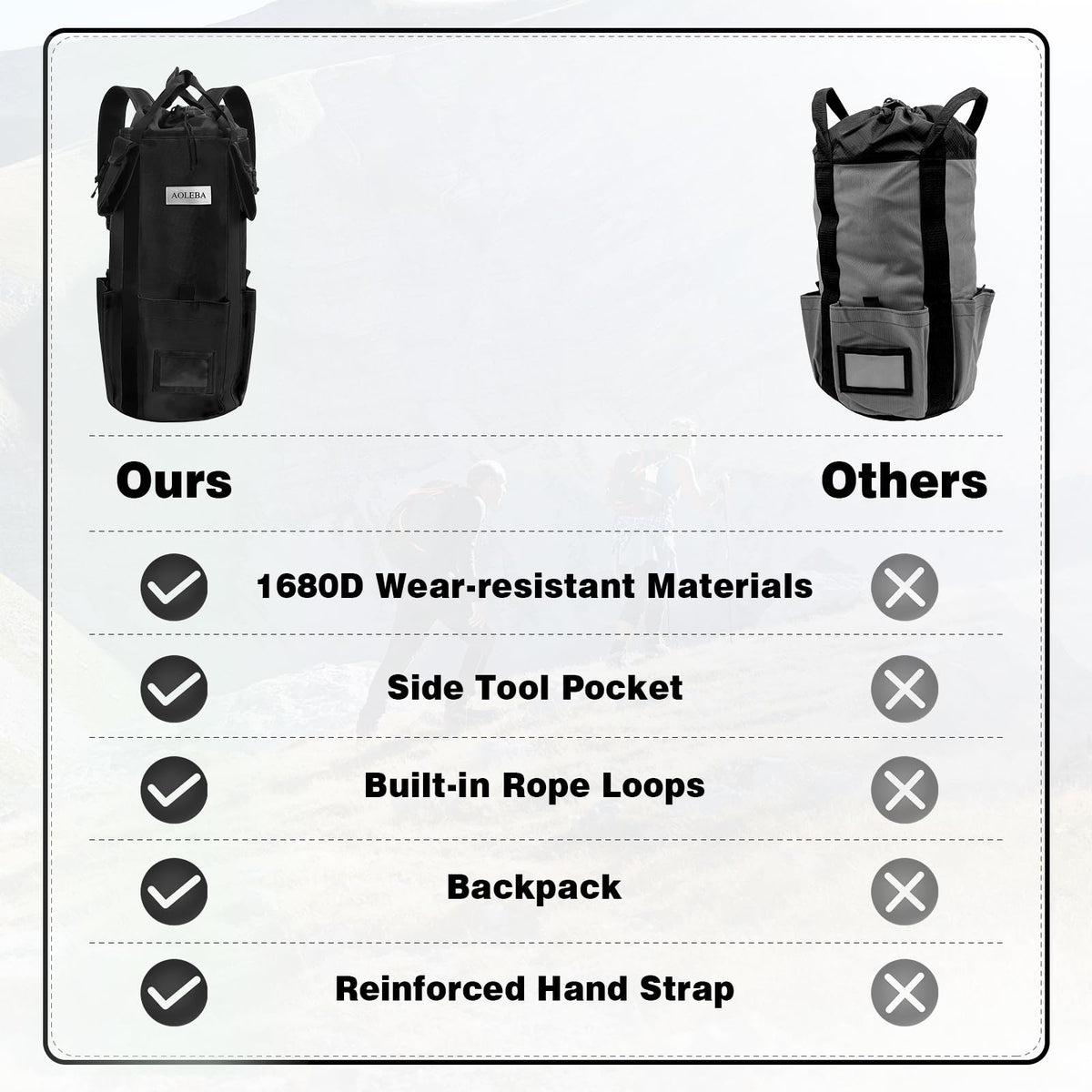 Arborist Rope Storage Bag Large Capacity 1680D Thicken Nylon with Hand Straps L534