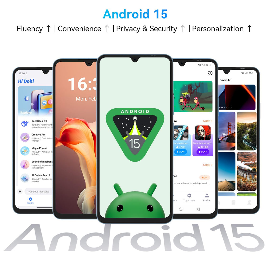 Unlocked 5G Android Phone L5007