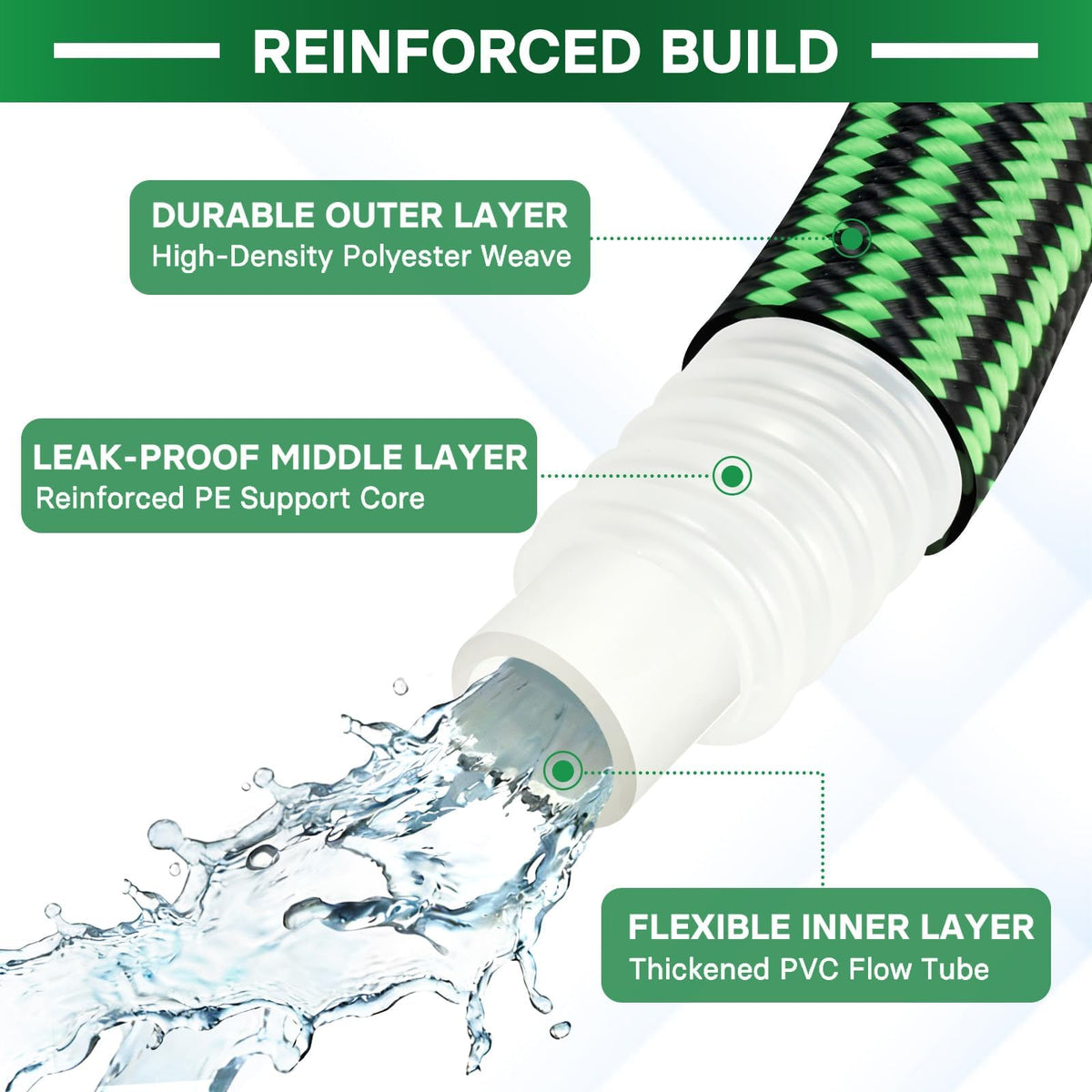 100 ft Flexible Non-Expandable Kink-Free Lightweight Garden Hose E505226