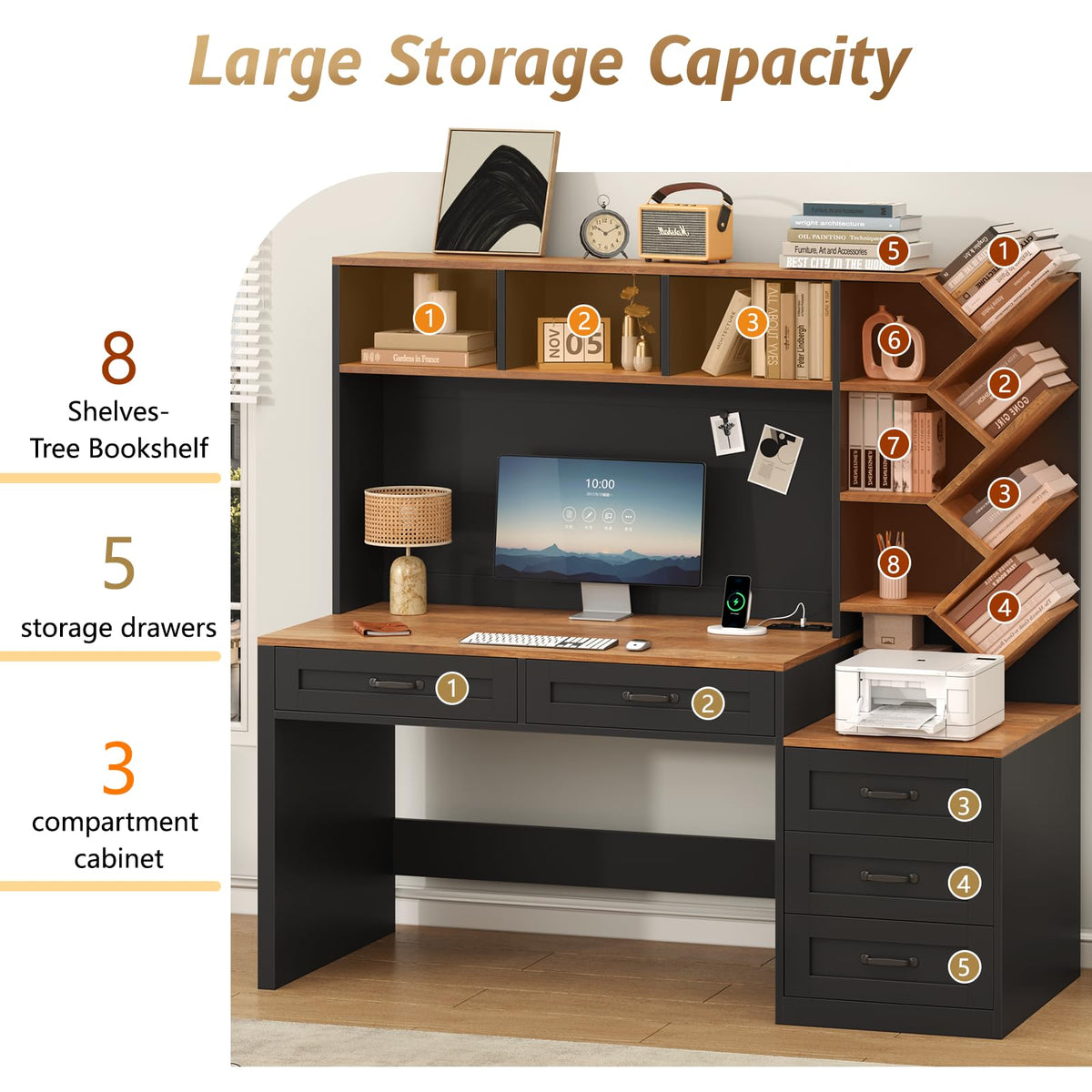55" Computer Desk with Bookshelf, Drawers & Hutch A134