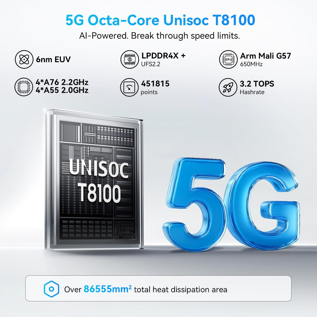 Unlocked 5G Android Phone L5007