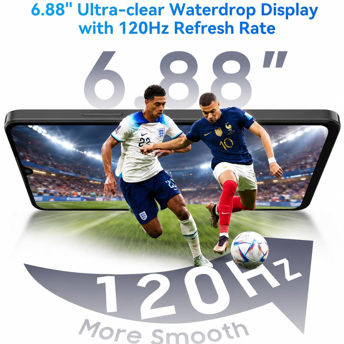 Unlocked 5G Android Phone L5007