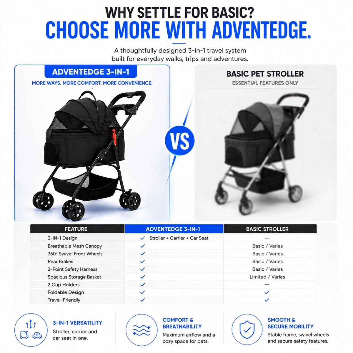 Foldable Pet Stroller with Cup Holder L755193