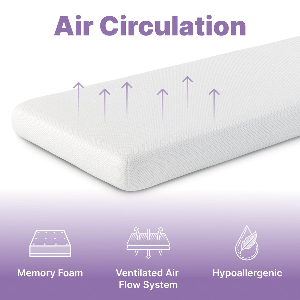 5 Inch Twin Memory Foam Mattress N237