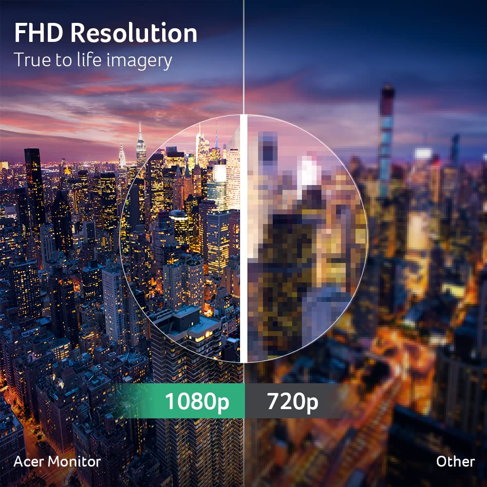 21.5in FHD 1920x1080 120Hz Monitor O8788