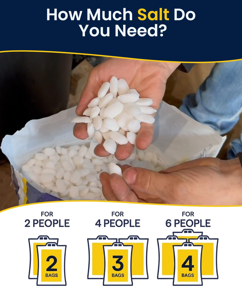 Water Softener Salt Pellets 40 lb 4 Pack M891098