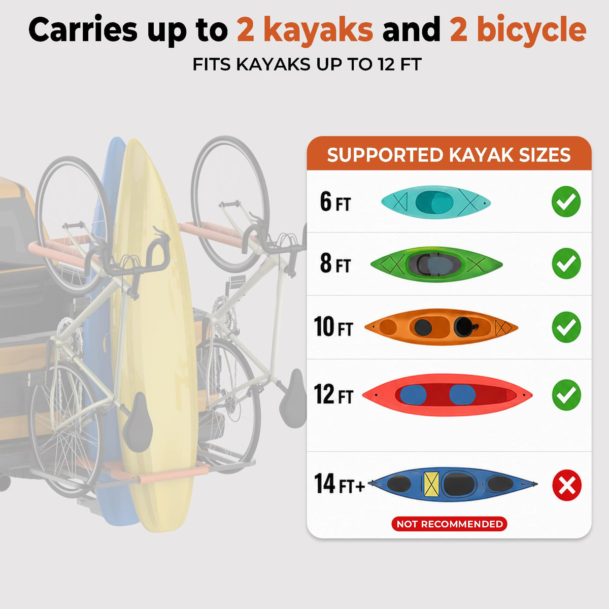 RV Kayak Rack and Bike Carrier for 2 Kayaks and 2 Bikes, 300 LBS Heavy Duty Alloy Steel J23495