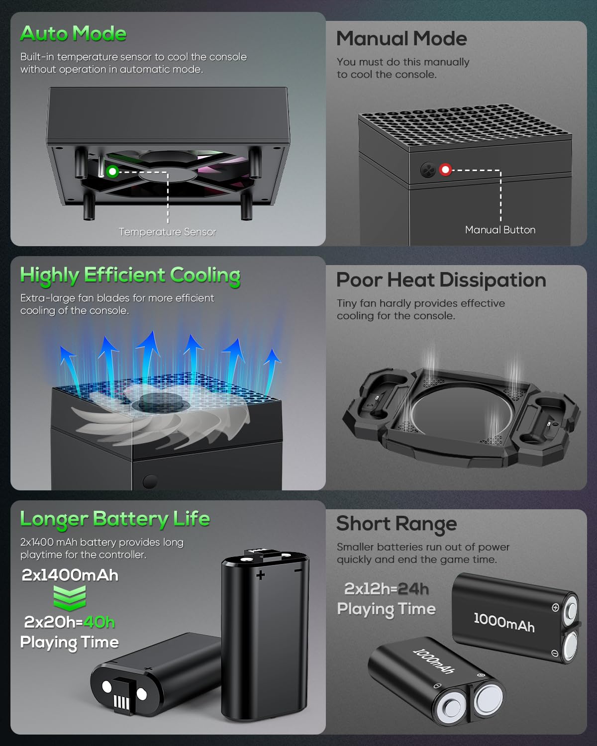 Black Cooling Fan Charge Stand for Xbox Series X Console K3177