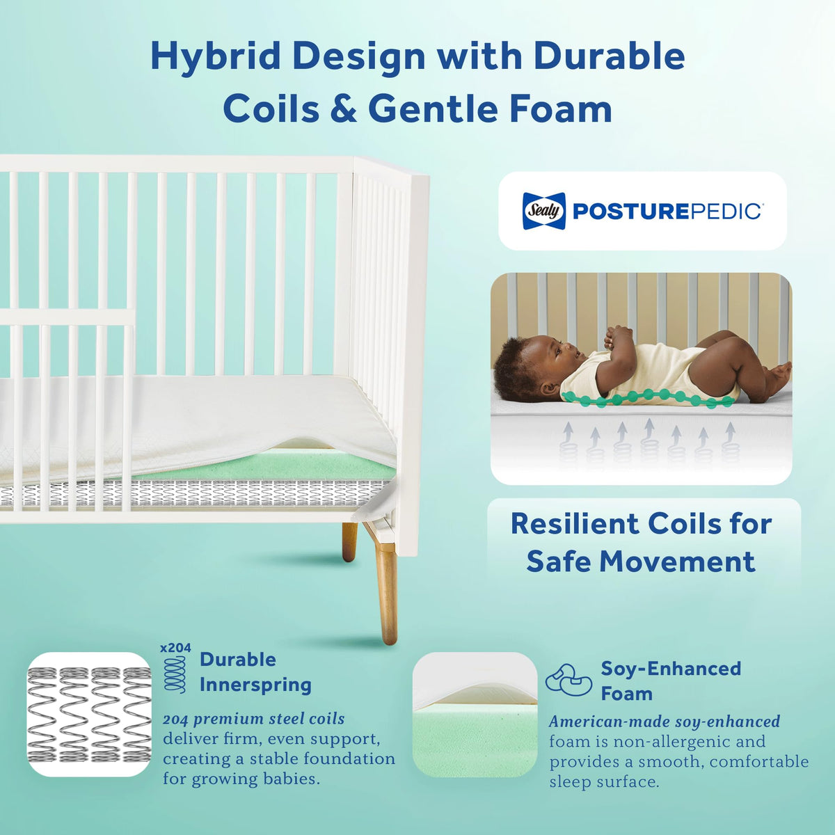 2 Stage Infant Crib Mattress F3068