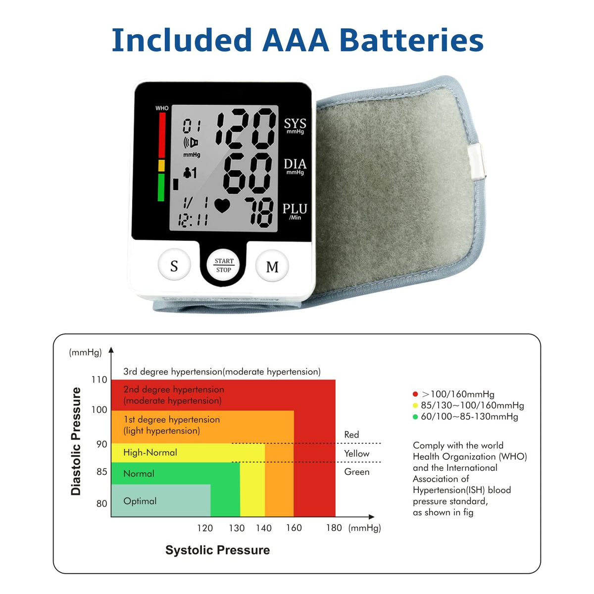 Automatic Talking Wrist Blood Pressure Monitor M4518