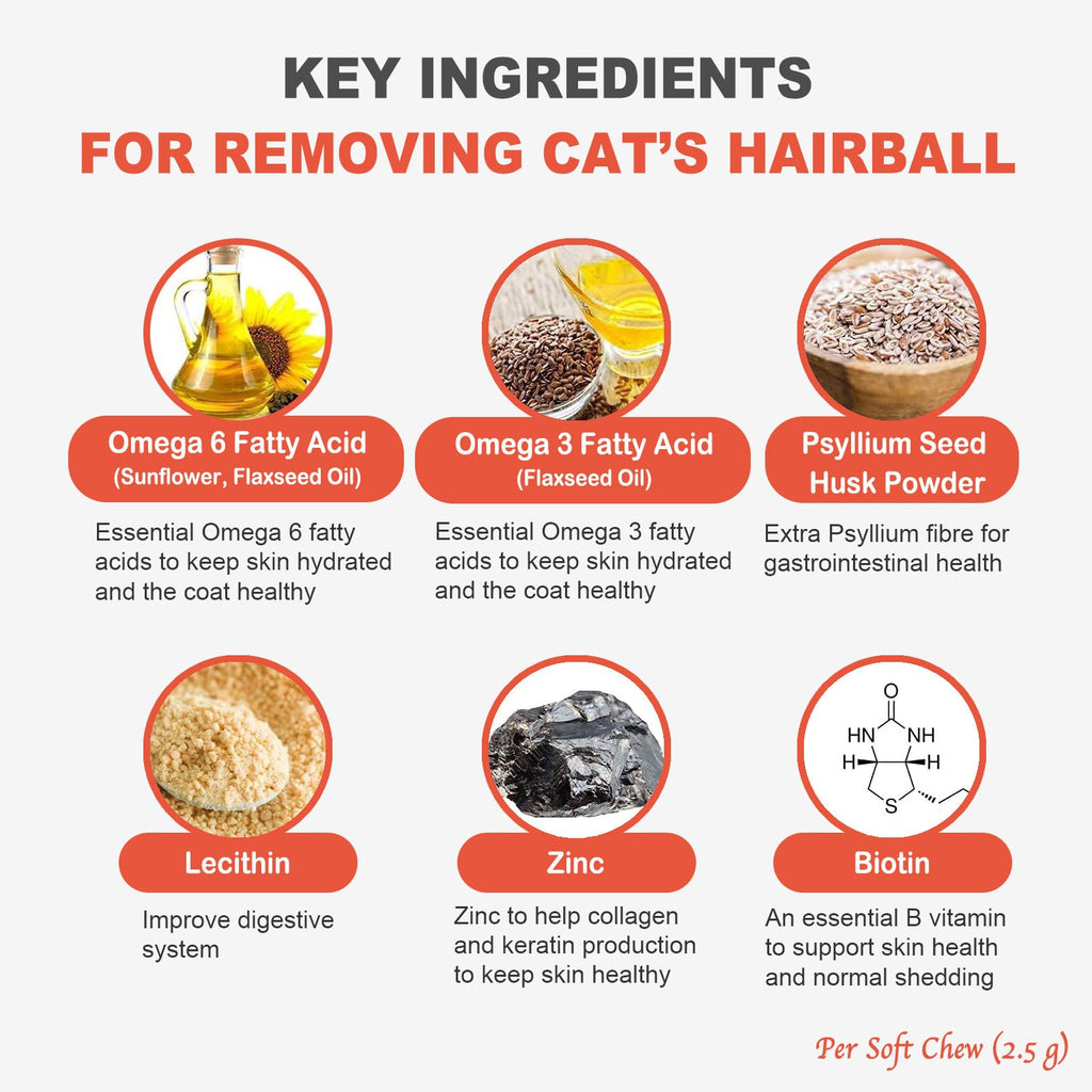 Hairball Control Soft Chews for Cats, Chicken Flavor, 100 Count O2837