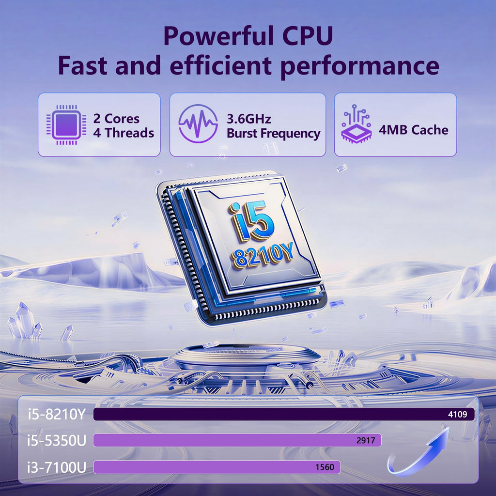 16GB RAM 256GB SSD Core i5 16" IPS FHD Laptop Computer W8645
