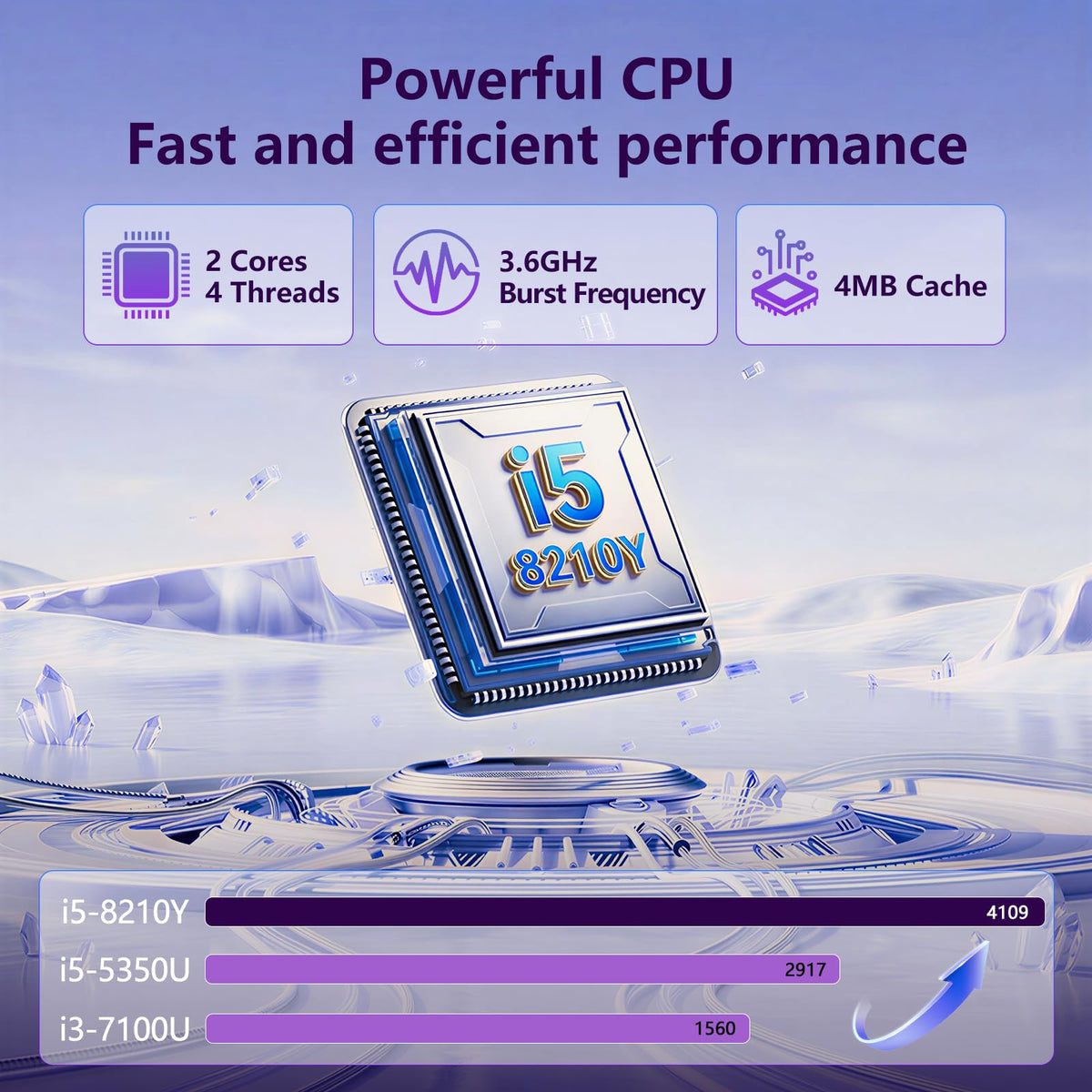 16GB RAM 256GB SSD Core i5 16" IPS FHD Laptop Computer W8645