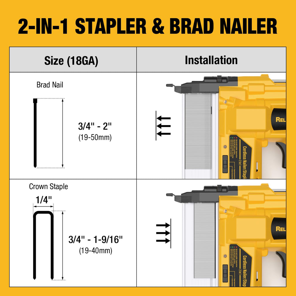 2" Cordless Brad Nailer 18GA Battery Powered Nail Gun with Toolbag D184
