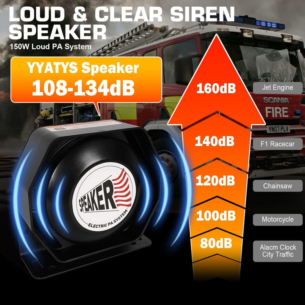 12V 100W Emergency Siren PA System Kit V608