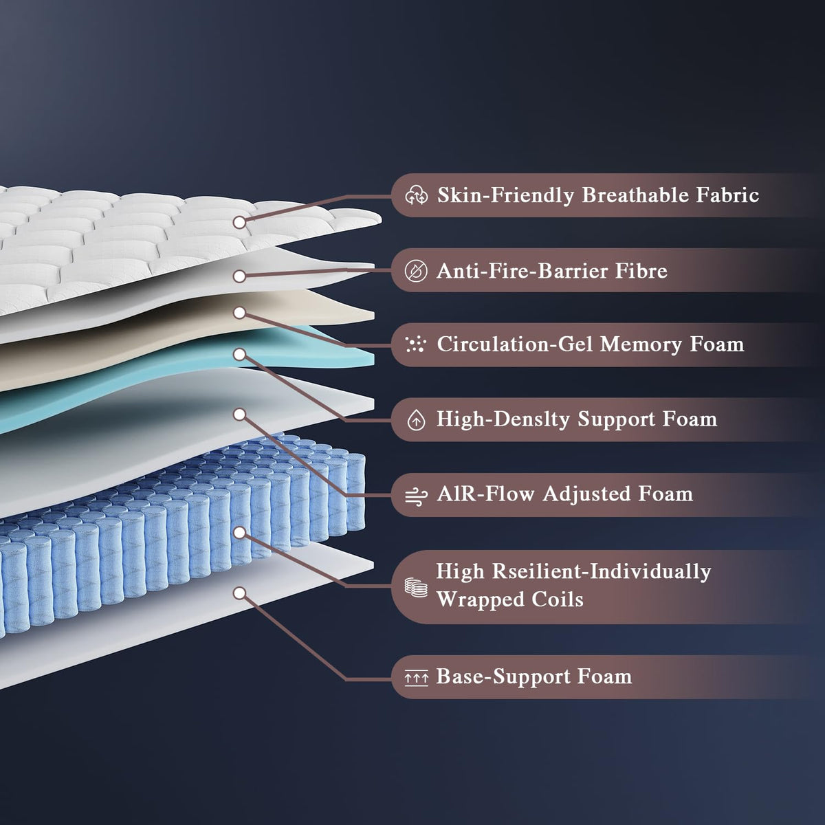 12 Inch Hybrid Full Mattress E469