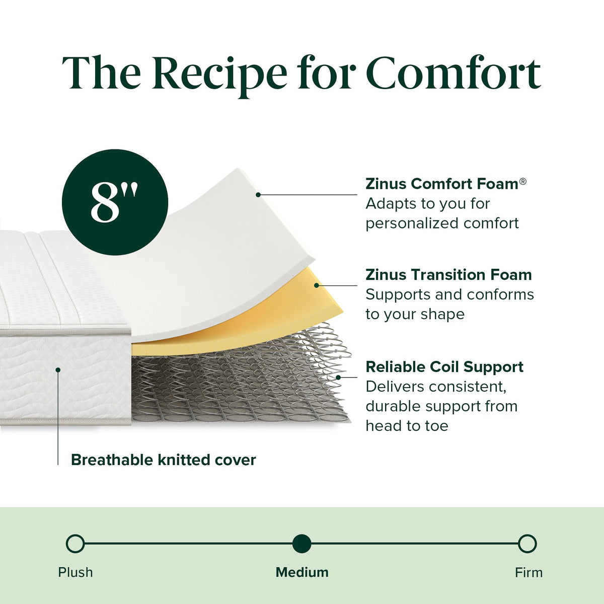 8 Inch Full Foam and Spring Hybrid Mattress P537495