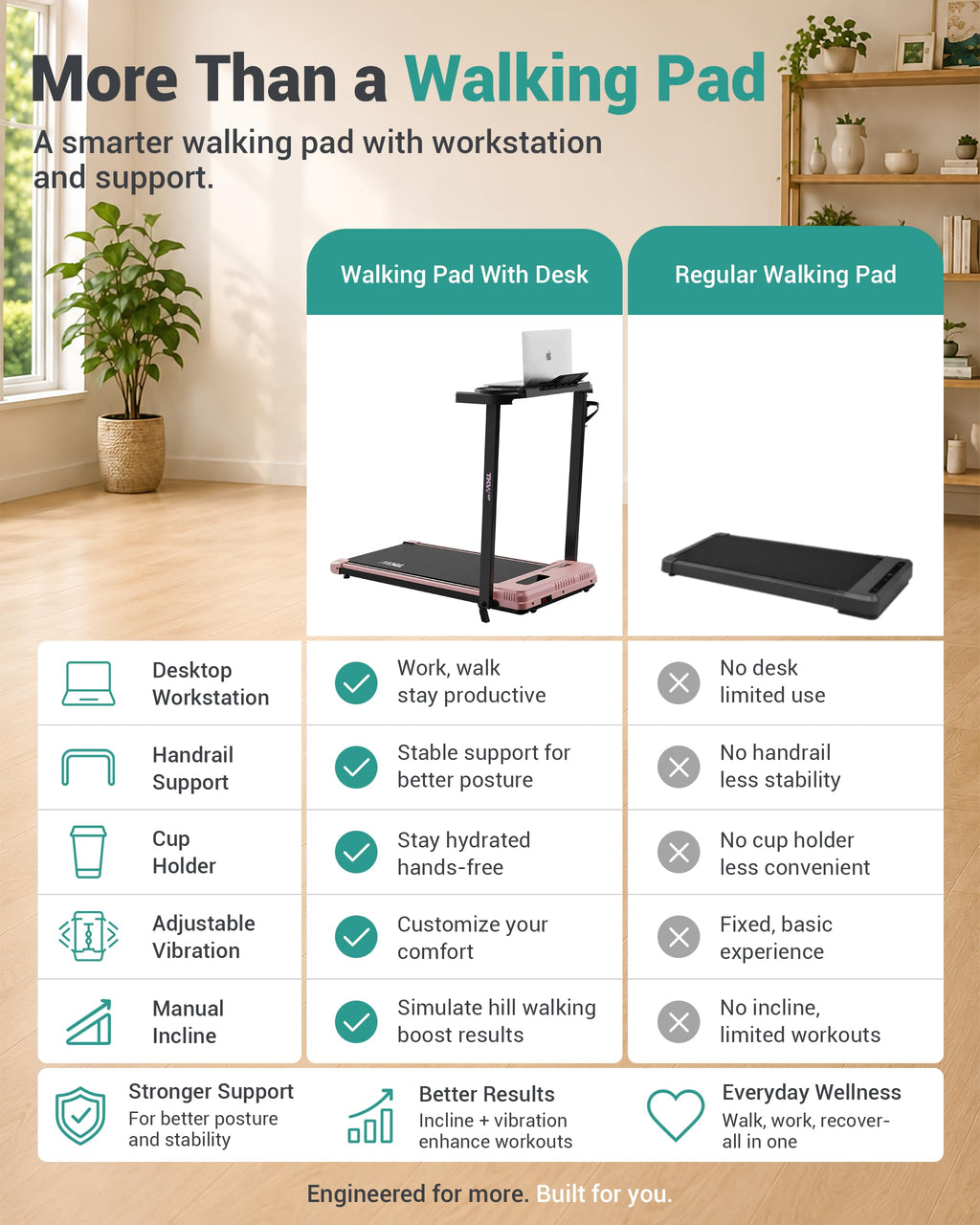 Walking Pad with Vibration Plates and Incline J2549