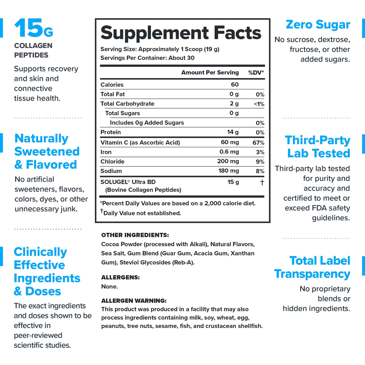 Hydrolyzed Collagen Peptides Powder with Vitamin C, Chocolate, 30 Servings C269529