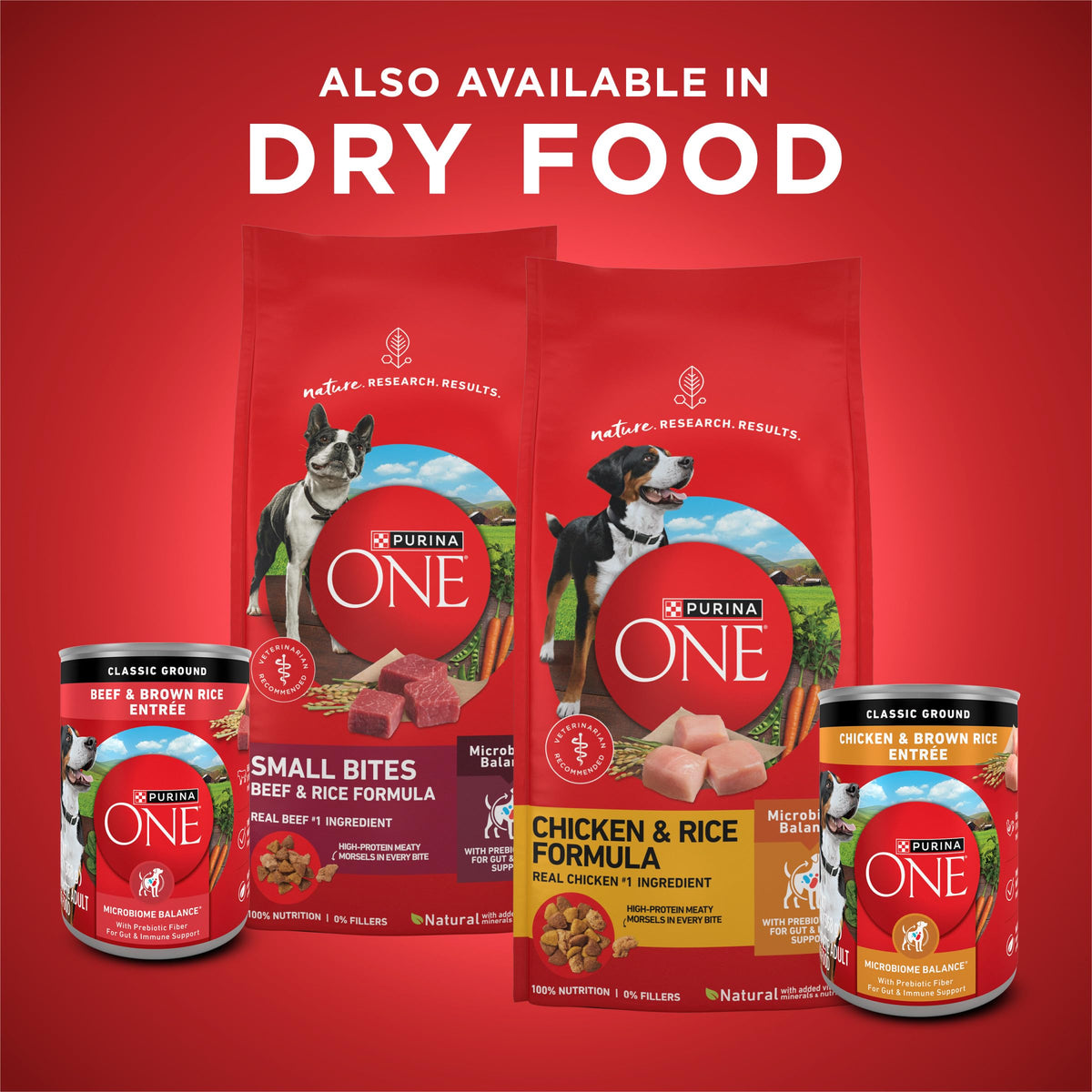 Wet Dog Food Variety Pack 6 13 oz Cans L677