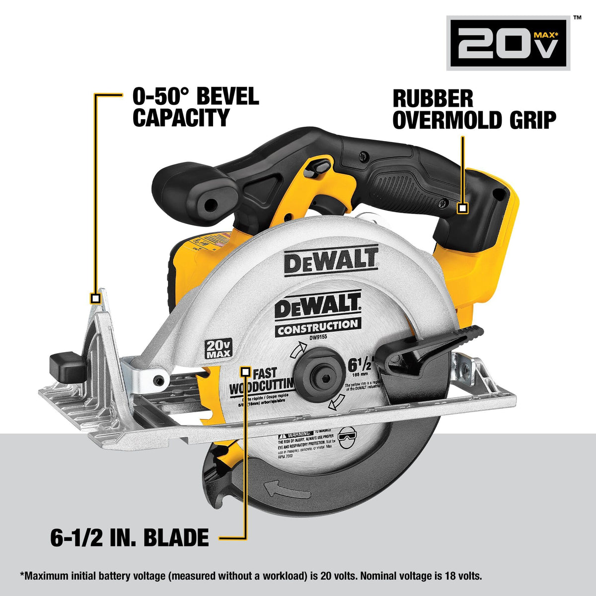 20V MAX 7-Tool Combo Kit with Cordless Drill, Impact Driver, Reciprocating Saw, Circular Saw, Oscillating Tool, Random Orbital Sander, Jigsaw, 5Ah Battery and Charger B1357