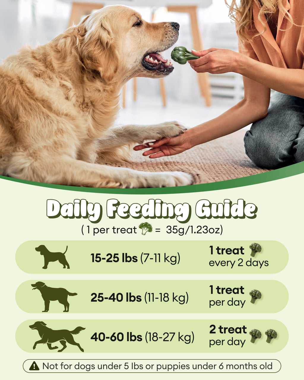 Dog Dental Chews 12oz 10 Count V294242